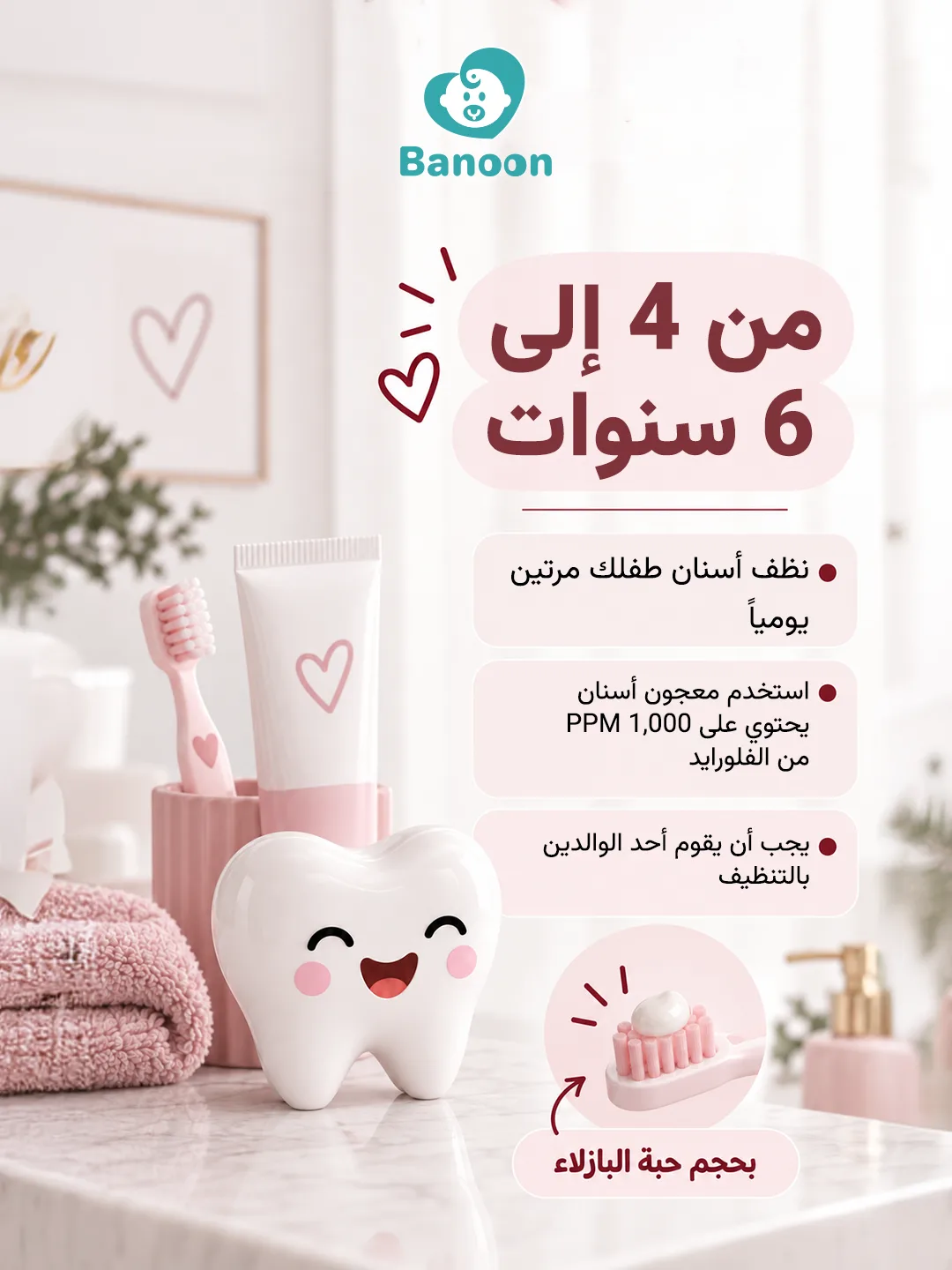 Your Child's Dental Care Guide