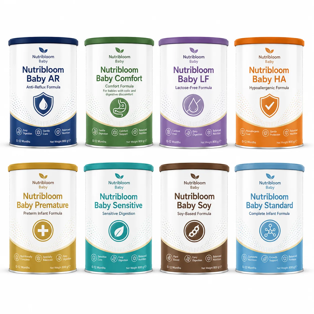 Decoding Baby Formula Labels
